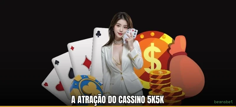 Segurança beansbet SSL